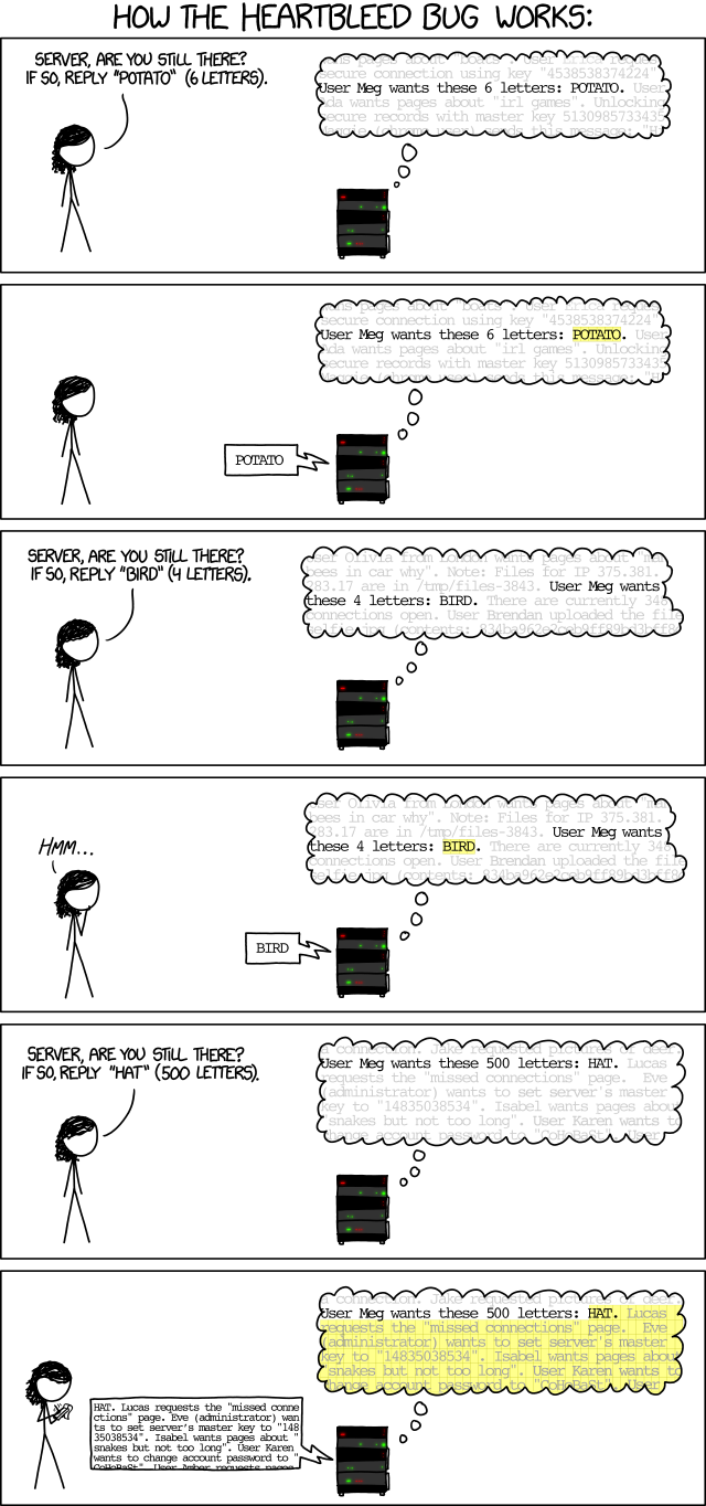 XKCD